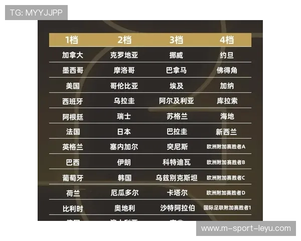 为什么2026世界杯的裁判组大规模引入了“SAOT半自动越位”2.0系统？