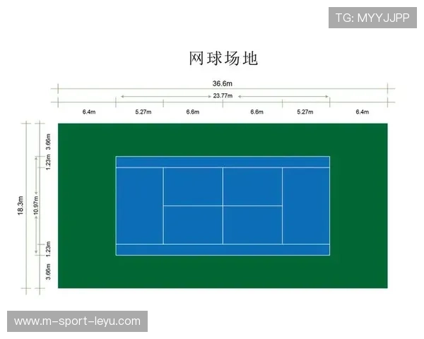 网球场地建设规范化推动基层发展,网球场地规范和规则 网球场地建设规范化推动基层发展,网球场地规范和规则